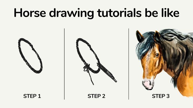 Text says horse drawing tutorials be like and then shows an oval, oval with line, and then a beautiful horse drawing